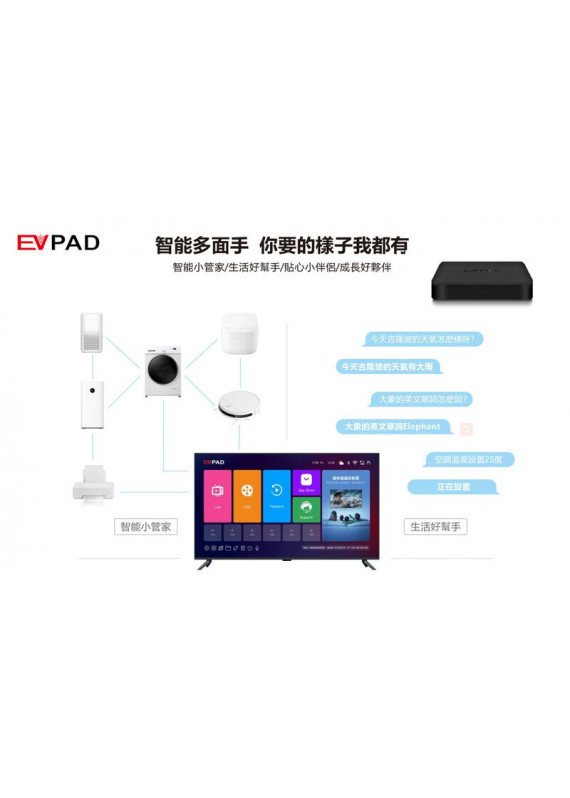 易播EVPAD 6P 智能電視盒 - 2021新款旗艦 AI 語音電視盒 -香港!行貨