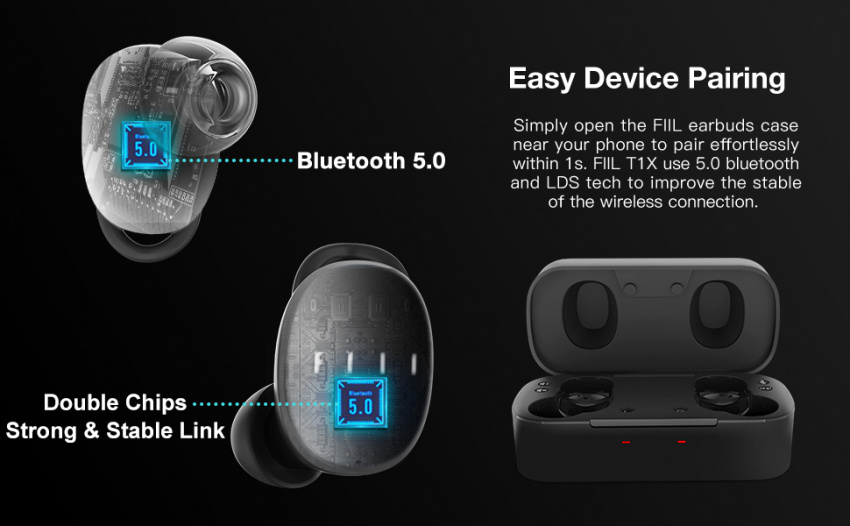 Wireless Earbuds Bluetooth Dynamic Driver Headphones One Step Pairing DSP Noise-Canceling Sweatproof