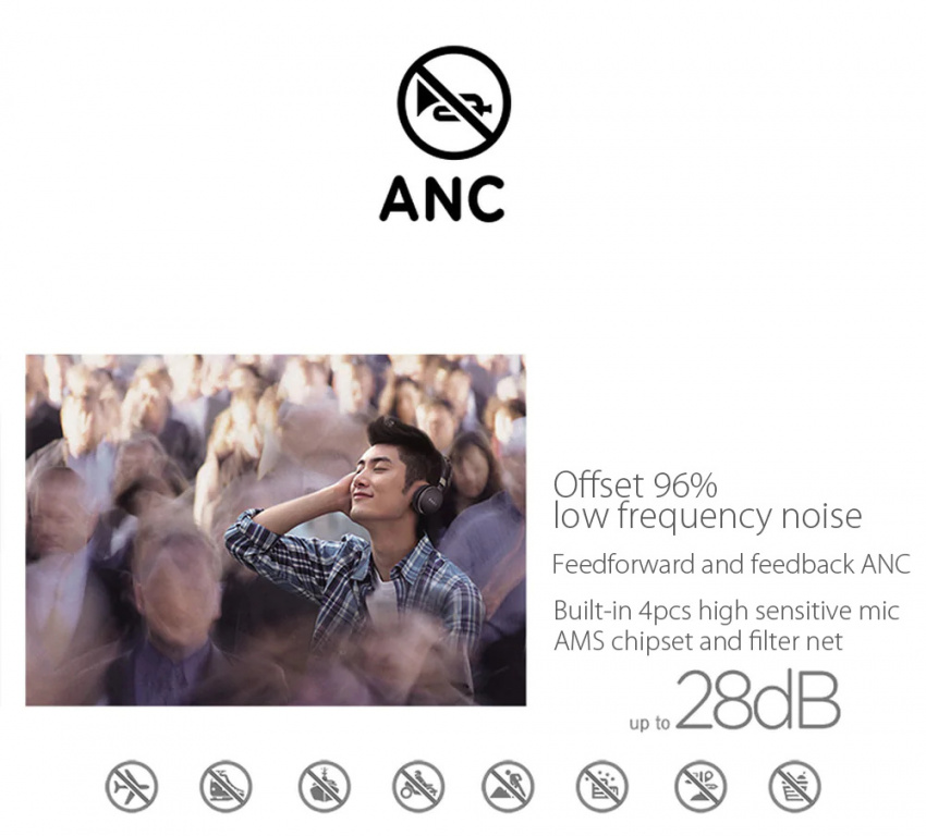 FIIL DIVA HiFi Music Wireless Bluetooth 4.1 Headphones MAF ANC Noise Canceling Touch Control - White